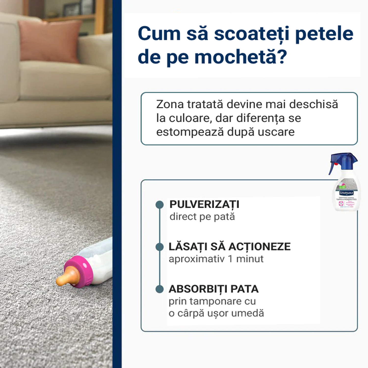 Solutie curatare rapida a petelor de pe covoare, mocheta, tapiterii - Starwax, 250ml - imagine 3